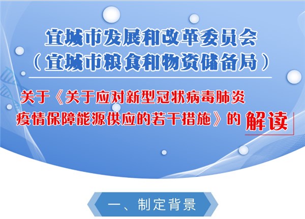 图解《关于应对新型冠状病毒肺炎疫情保障能源供应的若干措施》