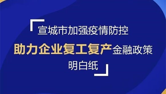 【图表解读】他们买球用的365叫什么_365体育怎么打不开了_365bet送彩金加强疫情防控助力企业复工复产金融政策明白纸